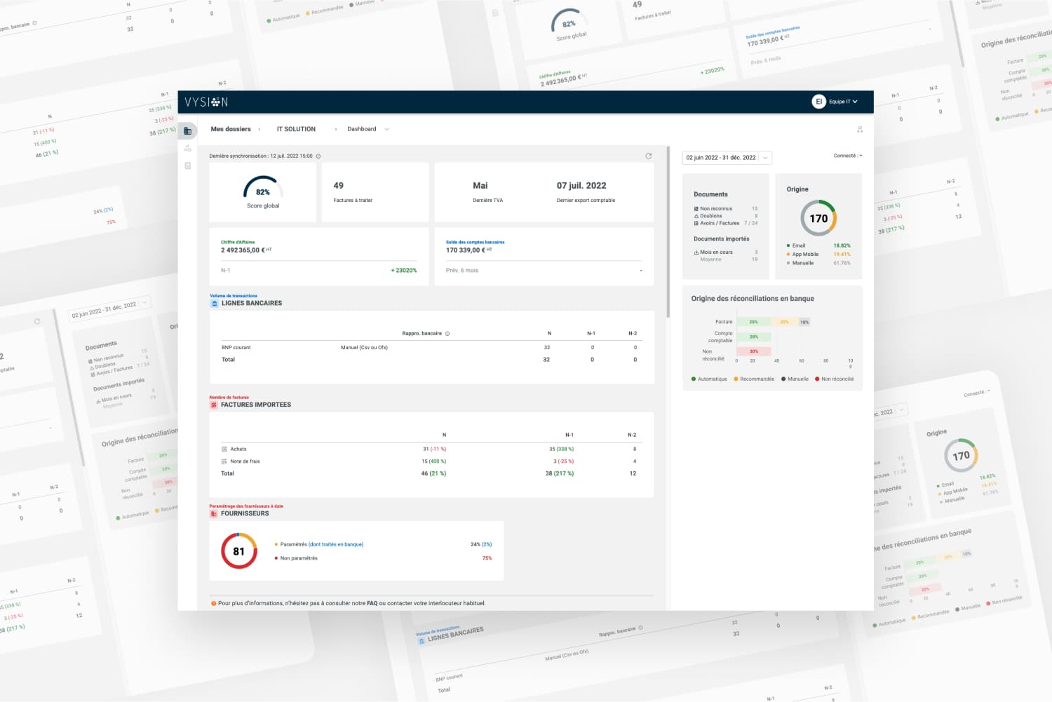 Capture d'écran du tableau de bord VYSION pour les cabinets d'expertise comptable